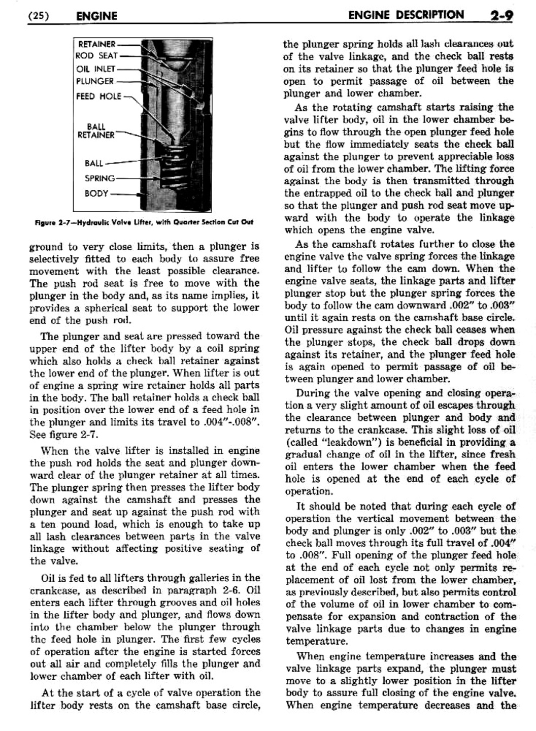 n_03 1955 Buick Shop Manual - Engine-009-009.jpg